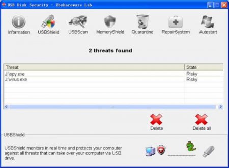 Актуальная версия программы usb disk security rus